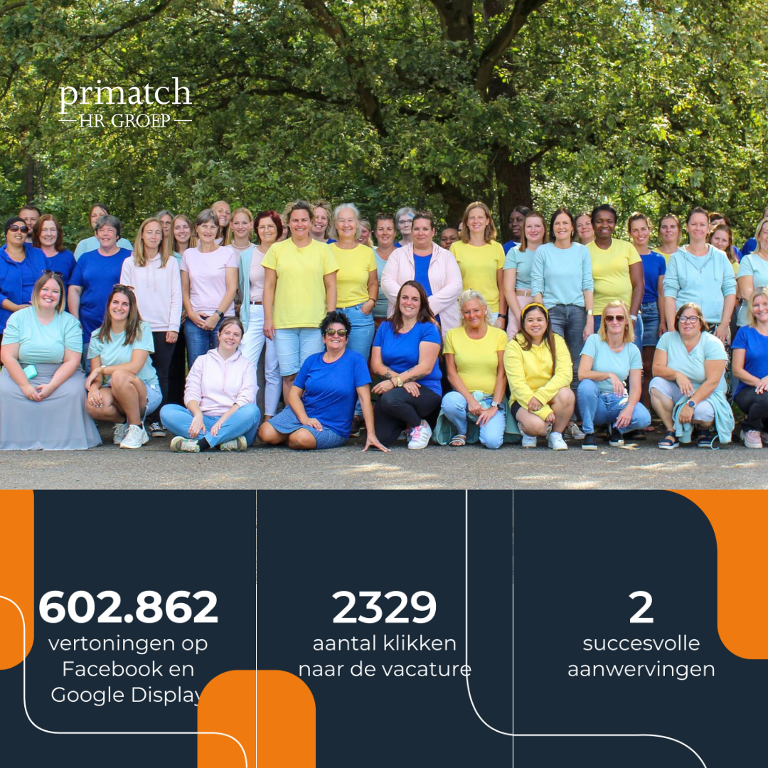 Primatch België heeft voor 2 succesvolle aanwervingen gezorgd voor Kikoen dankzij jobmarketing
